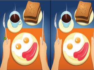 Breakfast Difference World